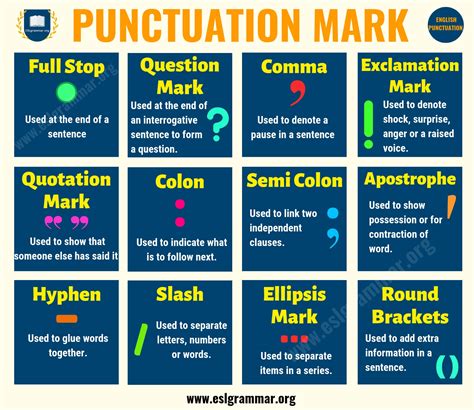 punctuation marks definitions and examples.